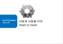 진에어 jinair 마케팅전략및 진에어 광고전략과 진에어 IMC전략 분석 29페이지