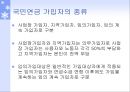 국민연금법(국민연금, 목적, 적용대상, 가입자, 급여종류, 재원, 수령, 과제와방향) PPT 파워포인트 6페이지