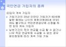 국민연금법(국민연금, 목적, 적용대상, 가입자, 급여종류, 재원, 수령, 과제와방향) PPT 파워포인트 11페이지