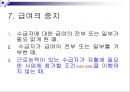 기초생활보장법의 급여와 기타 공공부조 관련법 PPT 파워포인트 43페이지