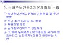 기초생활보장법의 급여와 기타 공공부조 관련법 PPT 파워포인트 53페이지