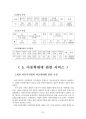 [아동학대]  아동과 아동복지의 개념 관련 레포트 15페이지