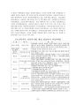[아동학대]  아동과 아동복지의 개념 관련 레포트 16페이지