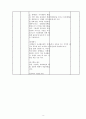 [수업지도안] 대단원 ⅴ. 조선의 성립과 발전 중단원 3. 왜란과 호란의 극복 소단원 2)광해군은 왜 중립 외교 정책을 폈는가 8페이지