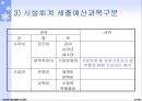 사회보장기본법 (총칙, 사회보장을받을권리, 사회보장제도) 요약 정리 보고서 17페이지
