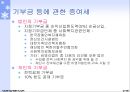 사회보장기본법 (총칙, 사회보장을받을권리, 사회보장제도) 요약 정리 보고서 27페이지