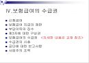 산업재해보상보험법 (산재보험, 총칙, 산업재해, 보험급여, 보험급여수급권) PPT 파워포인트 20페이지