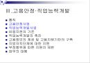 산업재해보상보험법 (산재보험, 총칙, 산업재해, 보험급여, 보험급여수급권) PPT 파워포인트 30페이지