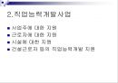 산업재해보상보험법 (산재보험, 총칙, 산업재해, 보험급여, 보험급여수급권) PPT 파워포인트 37페이지