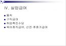 산업재해보상보험법 (산재보험, 총칙, 산업재해, 보험급여, 보험급여수급권) PPT 파워포인트 43페이지