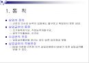 산업재해보상보험법 (산재보험, 총칙, 산업재해, 보험급여, 보험급여수급권) PPT 파워포인트 44페이지