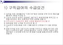 산업재해보상보험법 (산재보험, 총칙, 산업재해, 보험급여, 보험급여수급권) PPT 파워포인트 46페이지