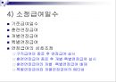 산업재해보상보험법 (산재보험, 총칙, 산업재해, 보험급여, 보험급여수급권) PPT 파워포인트 50페이지