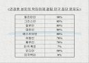우유는 완전식품인가  8페이지