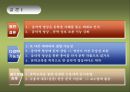 음악적 영상으로 문학을 어떻게 가르칠 것인가.PPT자료 26페이지