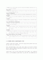 [인간행동과 사회환경] 인간행동의 이해 및 사회복지실천에의 적용 - 인간행동의 이해, 성격의 이해, 이상행동의 이해, 인간행동 이론과 사회복지실천의 관계  5페이지