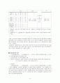 [인문과학] 대한불교조계종 중앙기록관 실습보고서 8페이지