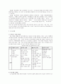 학교 폭력 11페이지