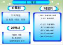유럽 연합의 재정정책 및 조세정책.ppt 6페이지