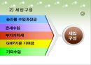 유럽 연합의 재정정책 및 조세정책.ppt 15페이지