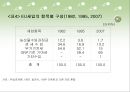 유럽 연합의 재정정책 및 조세정책.ppt 16페이지