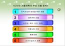 유럽 연합의 재정정책 및 조세정책.ppt 23페이지