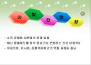 유럽 연합의 재정정책 및 조세정책.ppt 32페이지