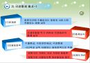 유럽 연합의 재정정책 및 조세정책.ppt 40페이지