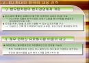 EU(유럽연합)의 공동통상정책.ppt 23페이지