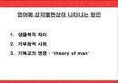 현대 영어에 나타나는 성차별 현상.ppt 5페이지