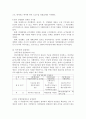 영국의 행정개혁 & 수상별 행정 개혁의 내용과 특징 4페이지