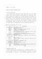 영국의 행정개혁 & 수상별 행정 개혁의 내용과 특징 6페이지
