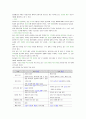 암과 영양 2페이지