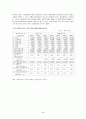 EU(유럽연합) 재정정책 및 조세정책 4페이지