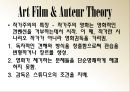 In 1950s, US  &  Beginning of Art Film 29페이지