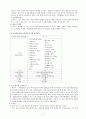 21세기 유엔의 중점과제-환경 5페이지
