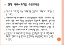 의료사회복지사의 자격과 훈련.ppt 12페이지