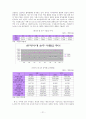 한국과 호주(오스트레일리아/Australia)와의 외교관계에 대해 21페이지