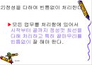 비서의 업무관리 및 시간관리와 기획업무.ppt 4페이지