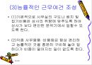 비서의 업무관리 및 시간관리와 기획업무.ppt 9페이지