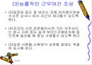 비서의 업무관리 및 시간관리와 기획업무.ppt 10페이지