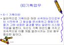 비서의 업무관리 및 시간관리와 기획업무.ppt 13페이지