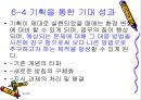 비서의 업무관리 및 시간관리와 기획업무.ppt 16페이지