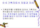 비서의 업무관리 및 시간관리와 기획업무.ppt 18페이지