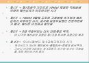 우리나라의 예산 심의.ppt 4페이지
