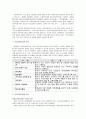 의료사회복지사 2페이지