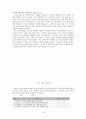 우리나라 대학생들의 쓰기 태도에 대한 인식조사 10페이지