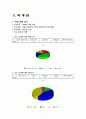 Ⅲ. 통치 구조와 정치 활동 2. 중세의 정치 4. 문벌 귀족 사회의 성립과 동요 -이자겸의 난과 서경천도운동 5페이지