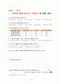 호스피스 대상자와 가족들의 불안완화와 유대감 강화를 위한 프로그램 계획서 :   가족과 함께 떠나는 - ‘1박 2일’(호스피스 말기암 환자) 13페이지