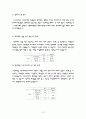 장애인의 인식연구 보고서 16페이지